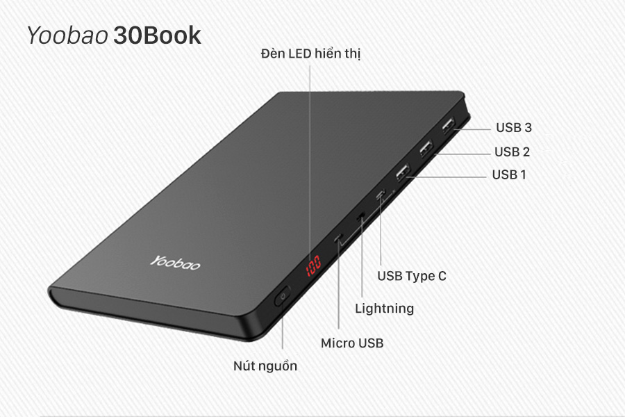 Yoobao-30Book-30000mah-7.jpg