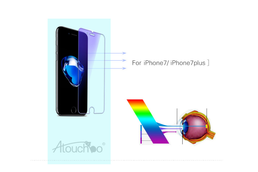 Dan-kinh-cuong-luc-bao-ve-mat-chong-van-tay-iphone-6-6p-7-7p-M5.jpg