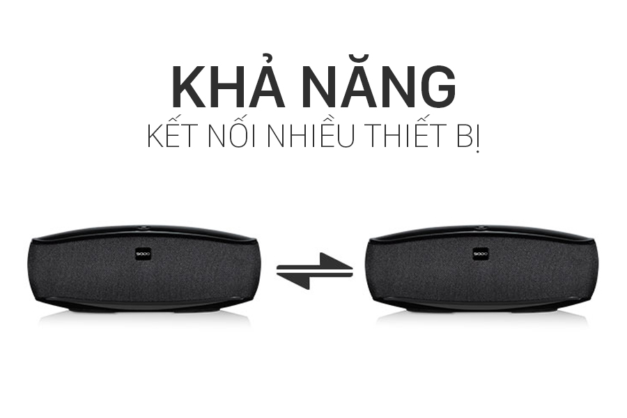 Loa-bluetooth-sodo-l3-3.jpg