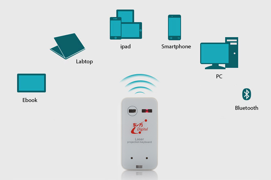 ban-phim-laser-projec-ava-M1.jpg