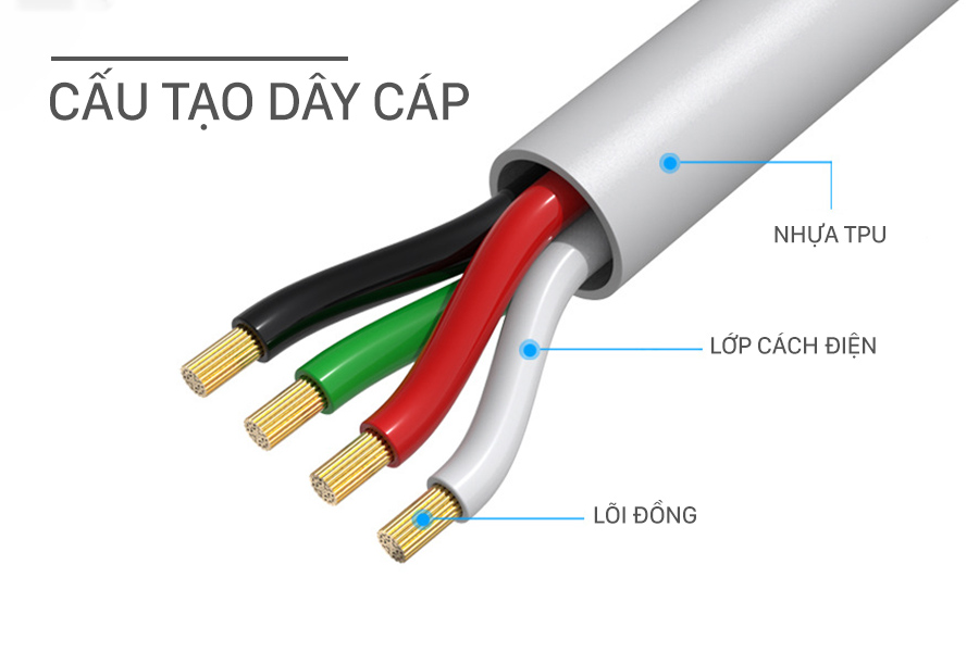 day-cap-type-c-remax-rc-134-a-6.jpg