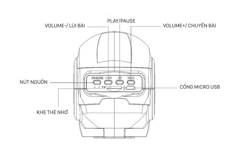 loa-bluetooth-ironman-5.jpg