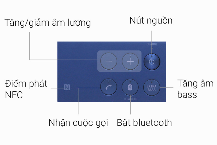 loa-bluetooth-srs-xb2-9.jpg