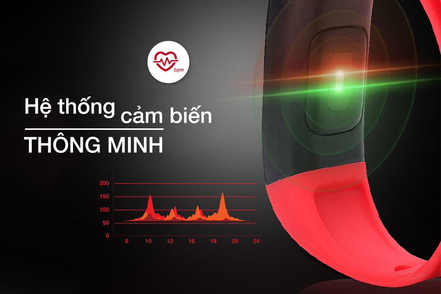 vong-thong-minh-r10-4.jpg